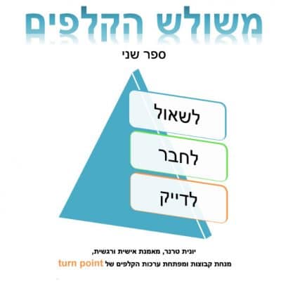 משולש הקלפים לשאול לחבר לדייק